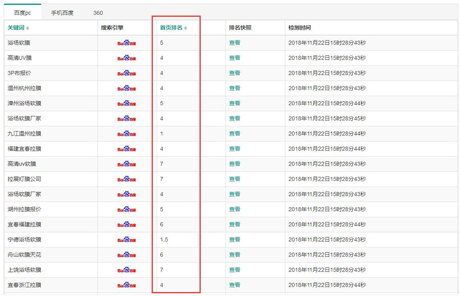 关键词百度排名情况，全部排名百度首页位置