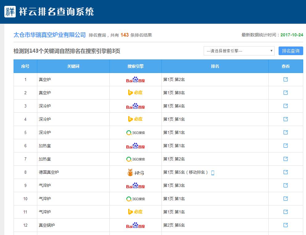 祥云平台关键词排名查询系统