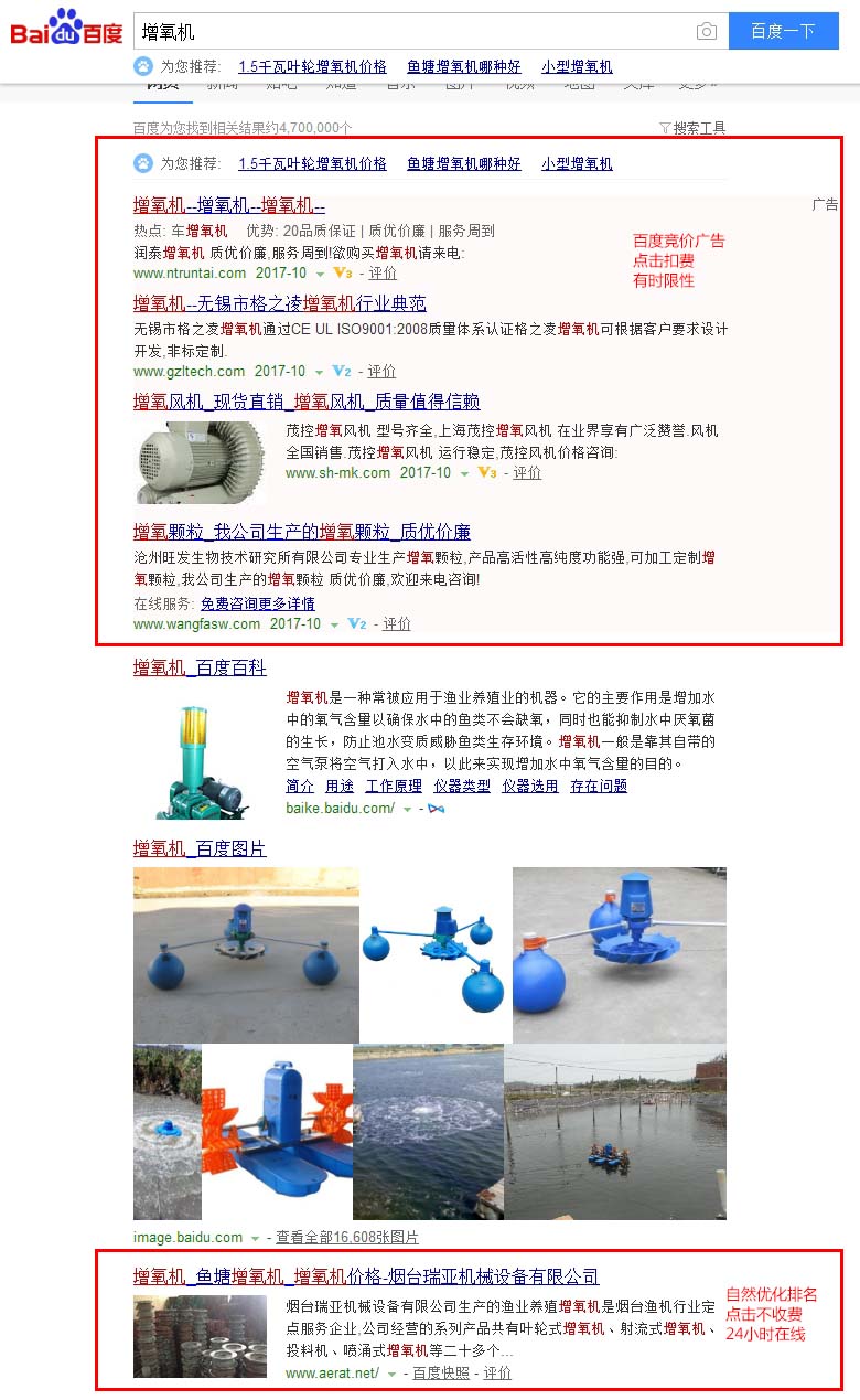 “增氧机”百度快照推广效果截图，自然优化排名，24小时在线，点击不扣费