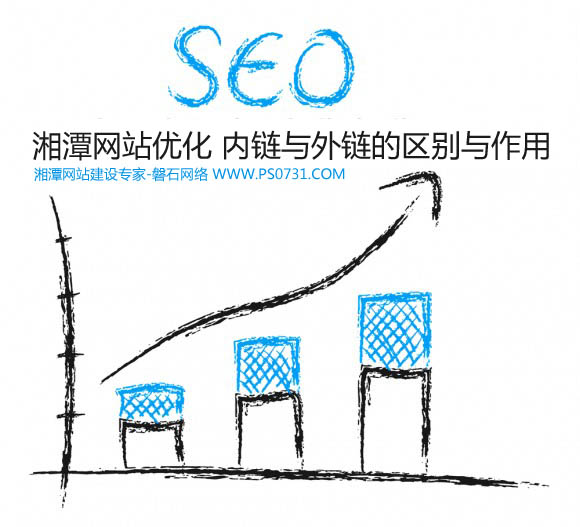 湘潭网站优化 内链与外链的区别与作用