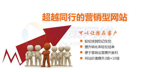 湘潭网站建设找哪家网络公司好，贵不贵？
