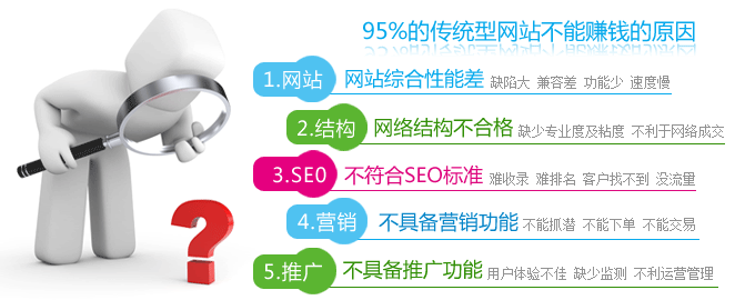 为什么要做营销型网站？营销型网站怎么赚钱？