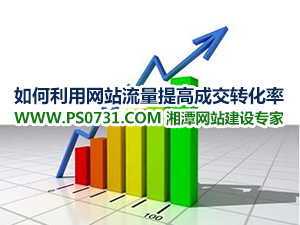 如何利用网站流量提高成交转化率