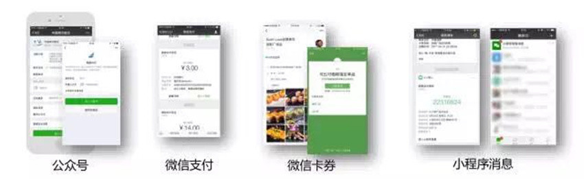 小程序“微信电商”或奇袭淘宝，马云都颤抖了！