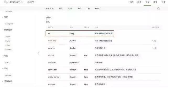 小程序如何接入直播？