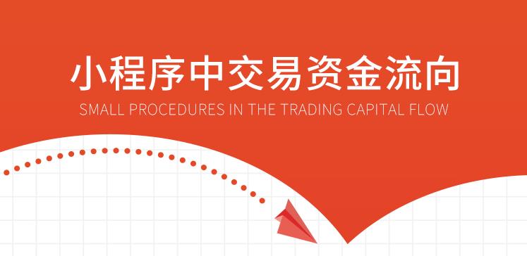小程序中交易的钱都到哪儿去了？