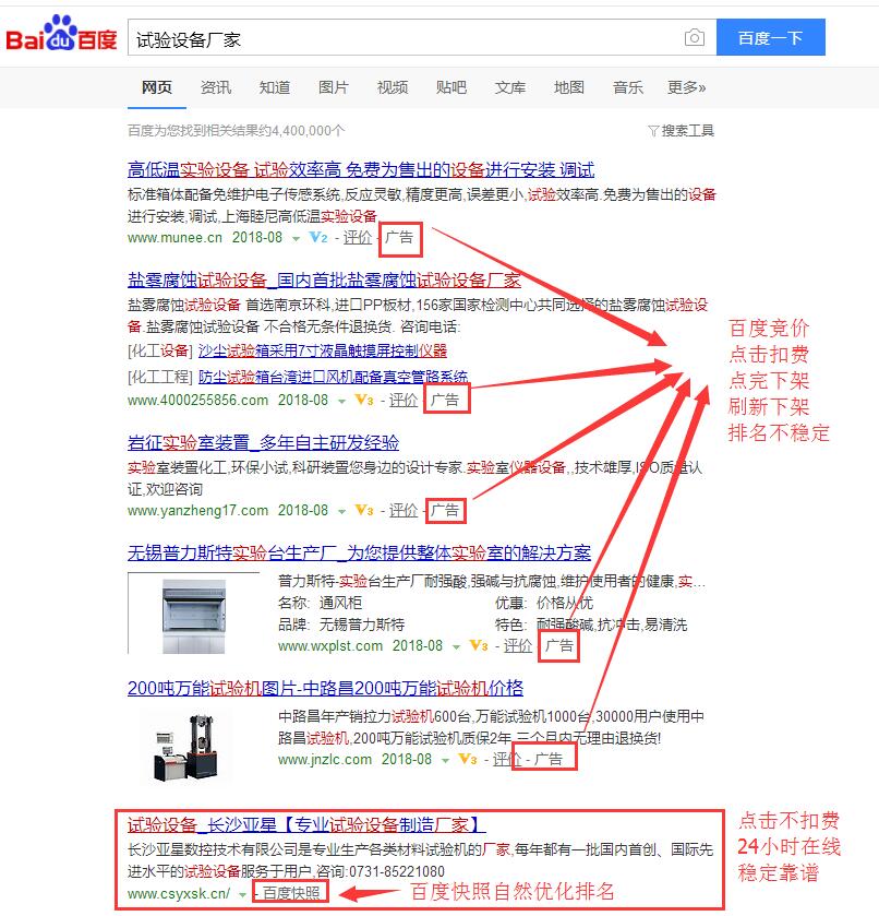 试验设备厂家百度关键词推广效果